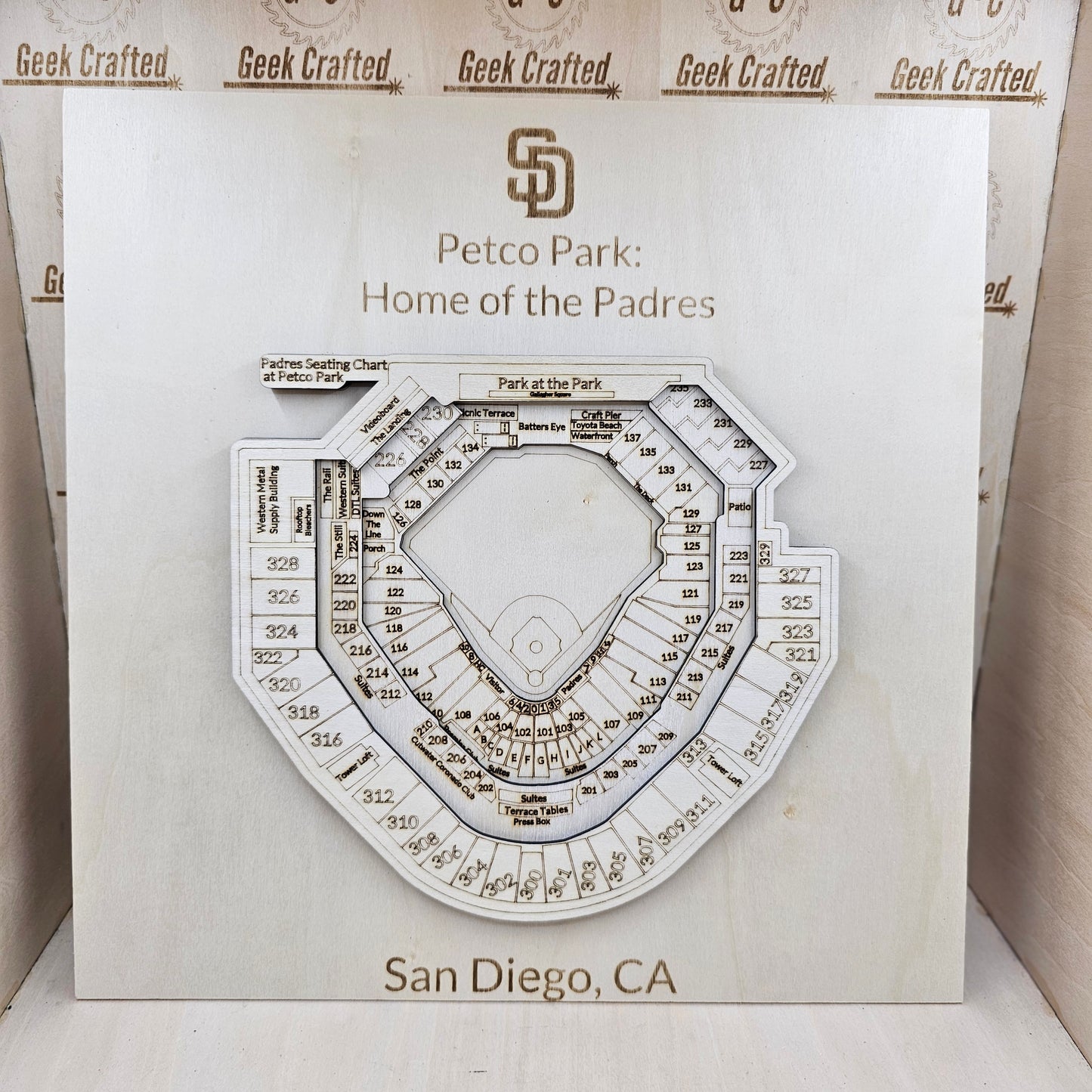 Petco Field- San Diego Padres