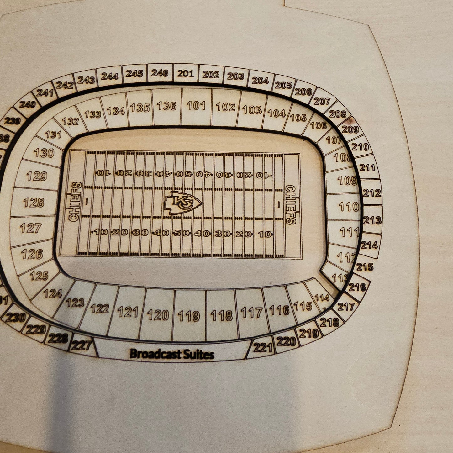 Arrowhead Stadium- Kansas City Chiefs