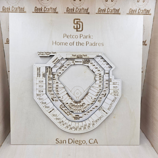 Petco Field- San Diego Padres