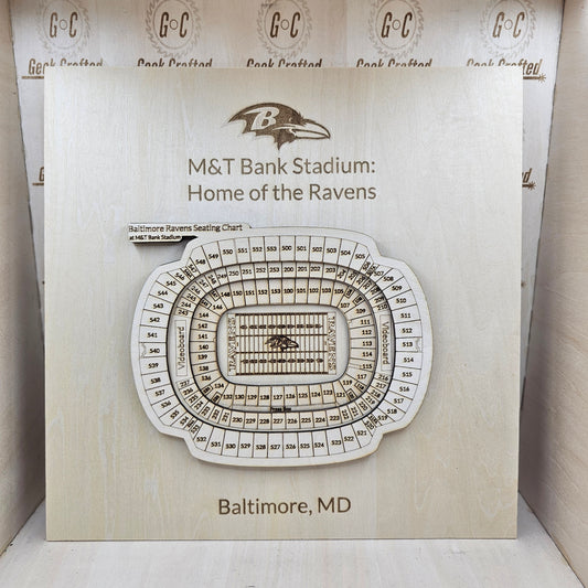M&T Bank Stadium- Baltimore Ravens