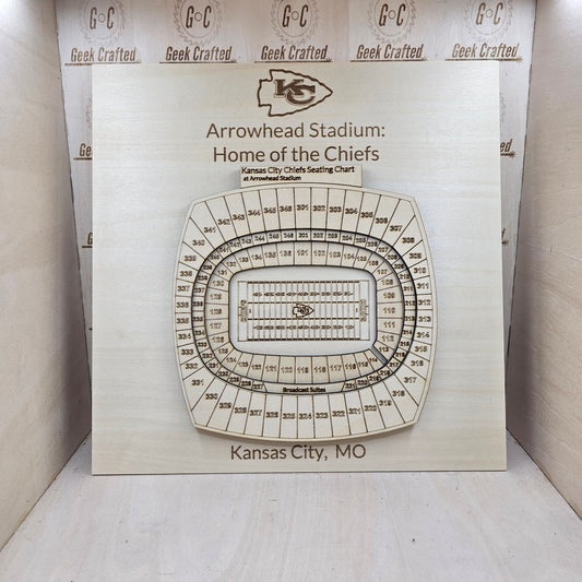 Arrowhead Stadium- Kansas City Chiefs