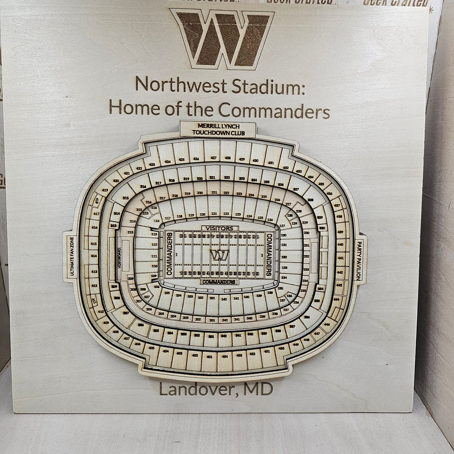 Washington Football Team